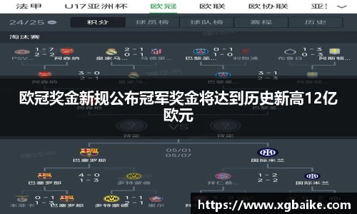 欧冠奖金新规公布冠军奖金将达到历史新高12亿欧元