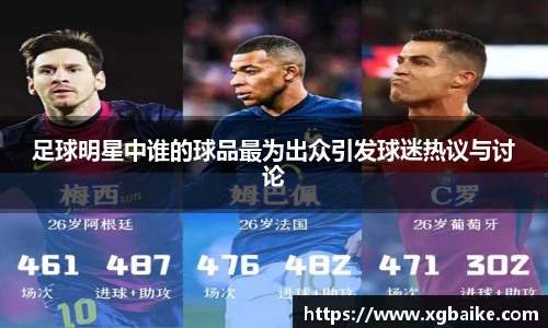 足球明星中谁的球品最为出众引发球迷热议与讨论