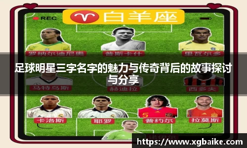 足球明星三字名字的魅力与传奇背后的故事探讨与分享