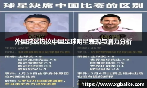 外国球迷热议中国足球明星表现与潜力分析