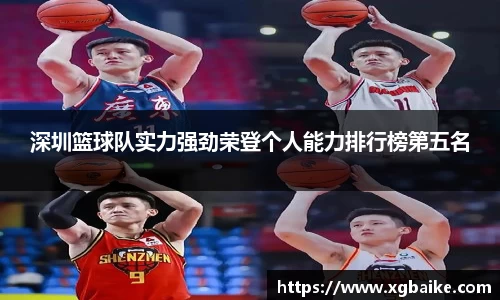 深圳篮球队实力强劲荣登个人能力排行榜第五名